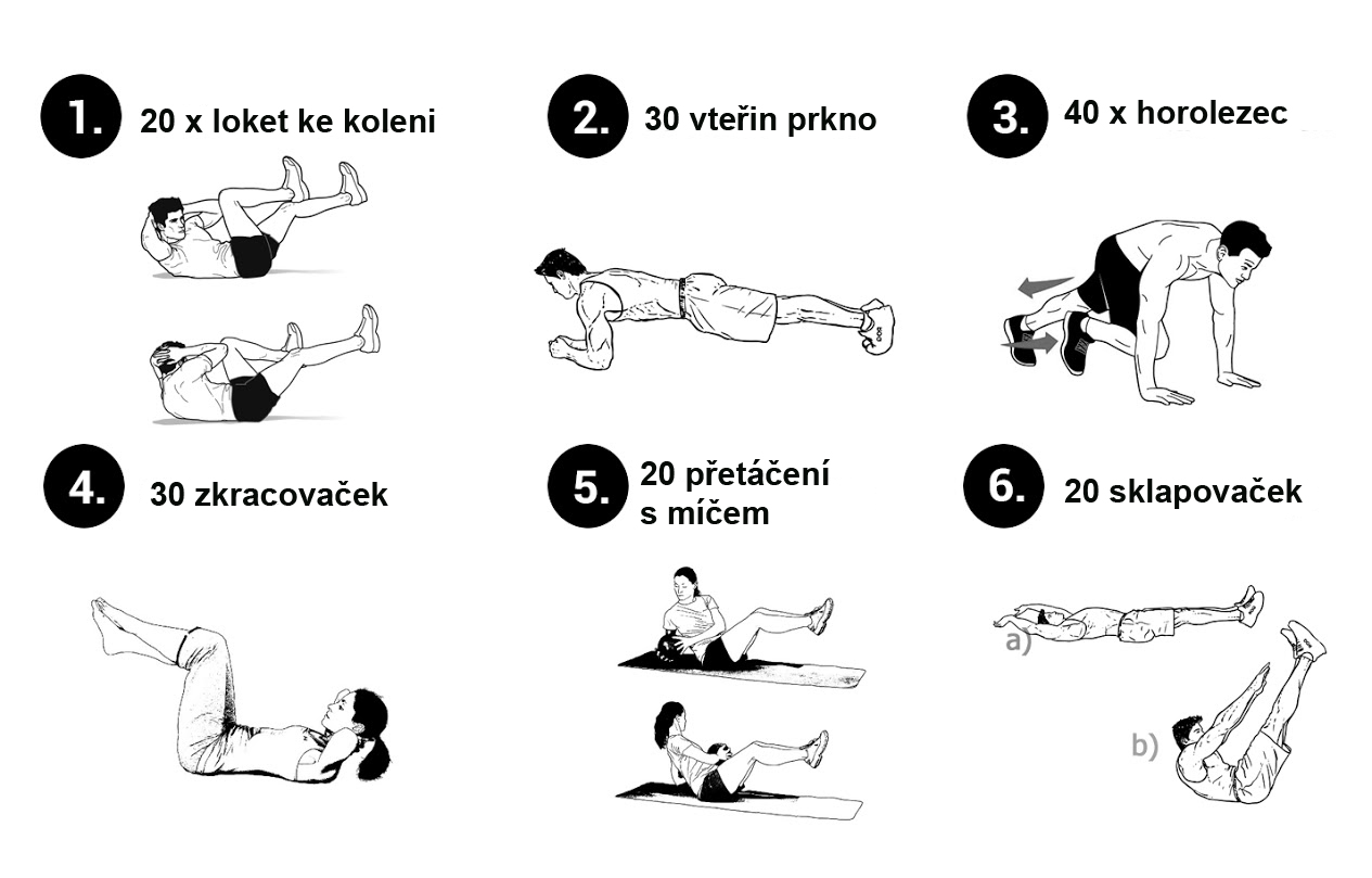 7-nejv-t-ch-m-t-o-posilov-n-b-i-n-ch-sval-b-hej-srdcem